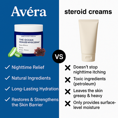 Avéra Soothing Repair Cream